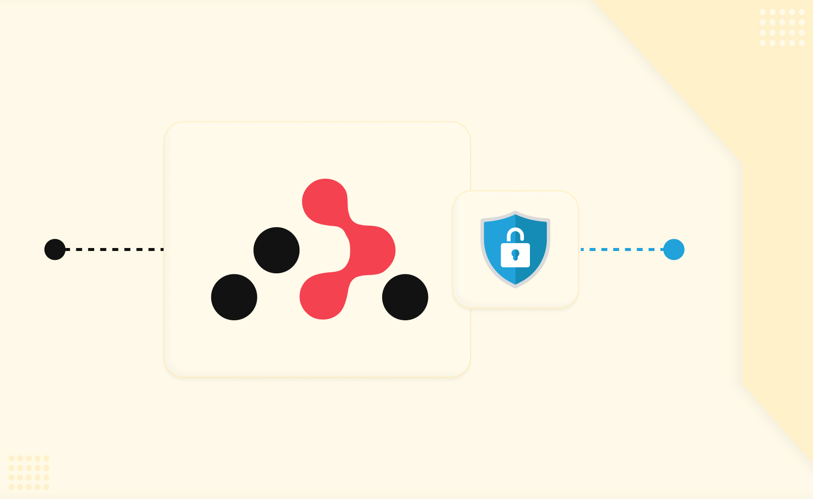 Protected Routes in React Router