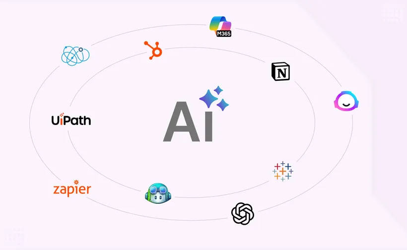 Top 10 AI Tools for Businesses in 2026