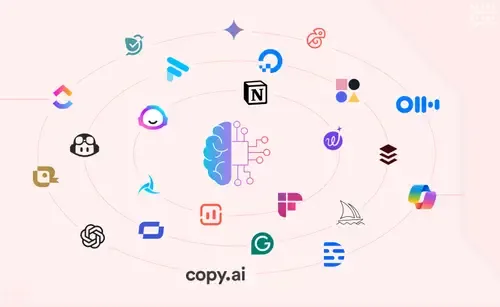 Best Ai Tools for Productivity in 2025