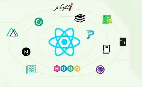 Best React Static Site Generators in 2025
