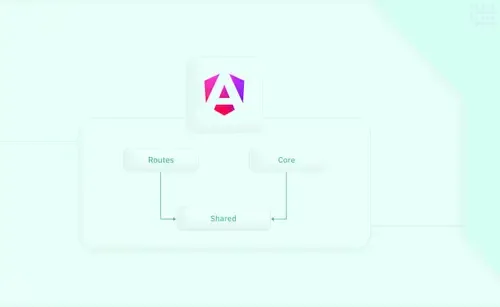 Understanding Modular Architecture in Angular
