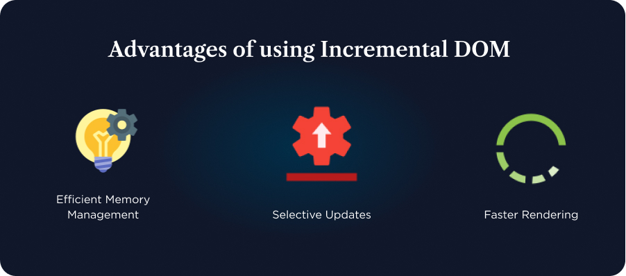 Advantages of using Incremental DOM