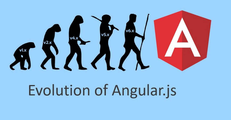 Evolution of the Angular Framework