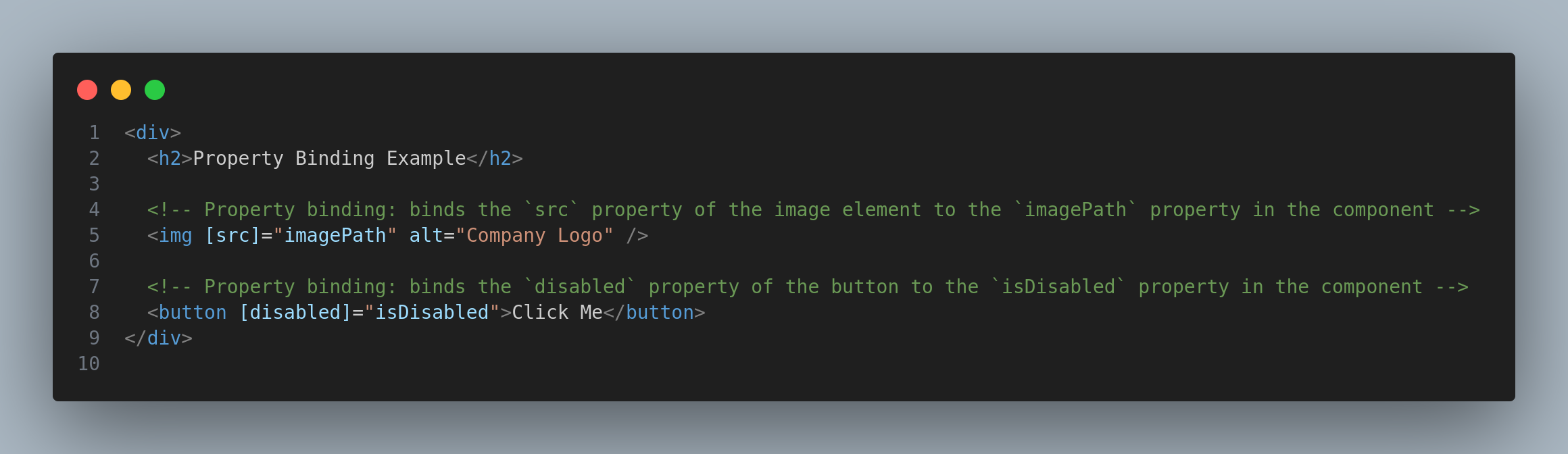 Example of Property Binding - app.component.html