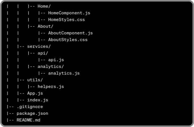 Improved folder structure 2nd image