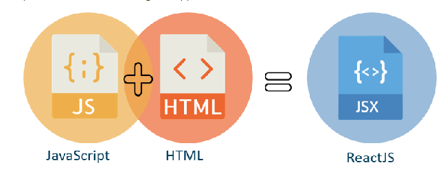 javaScript expression