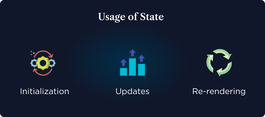Usage of State