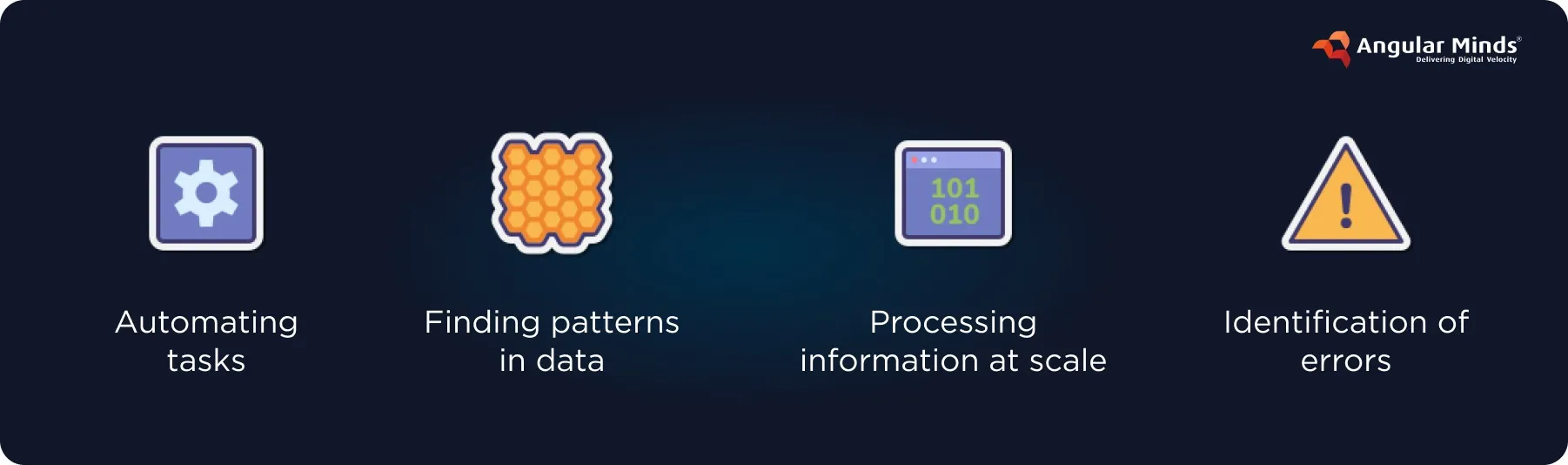 AI’s Key Strengths