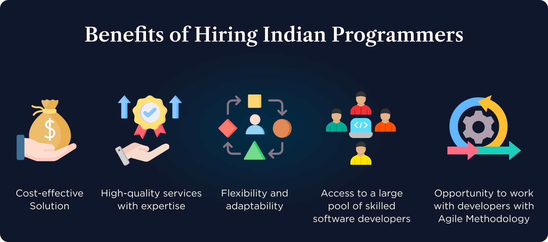 benefits of hiring indian programmers