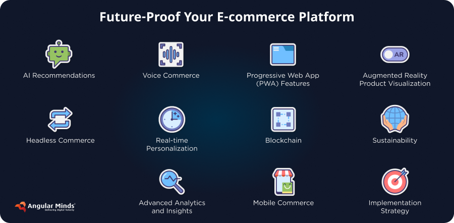 future-proof-your-e-commerce-platform