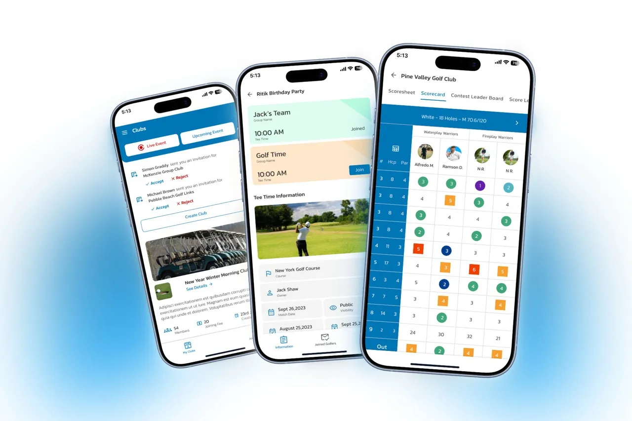 Tee Time Connect: Enhancing Golf Experiences with Golf Community Application