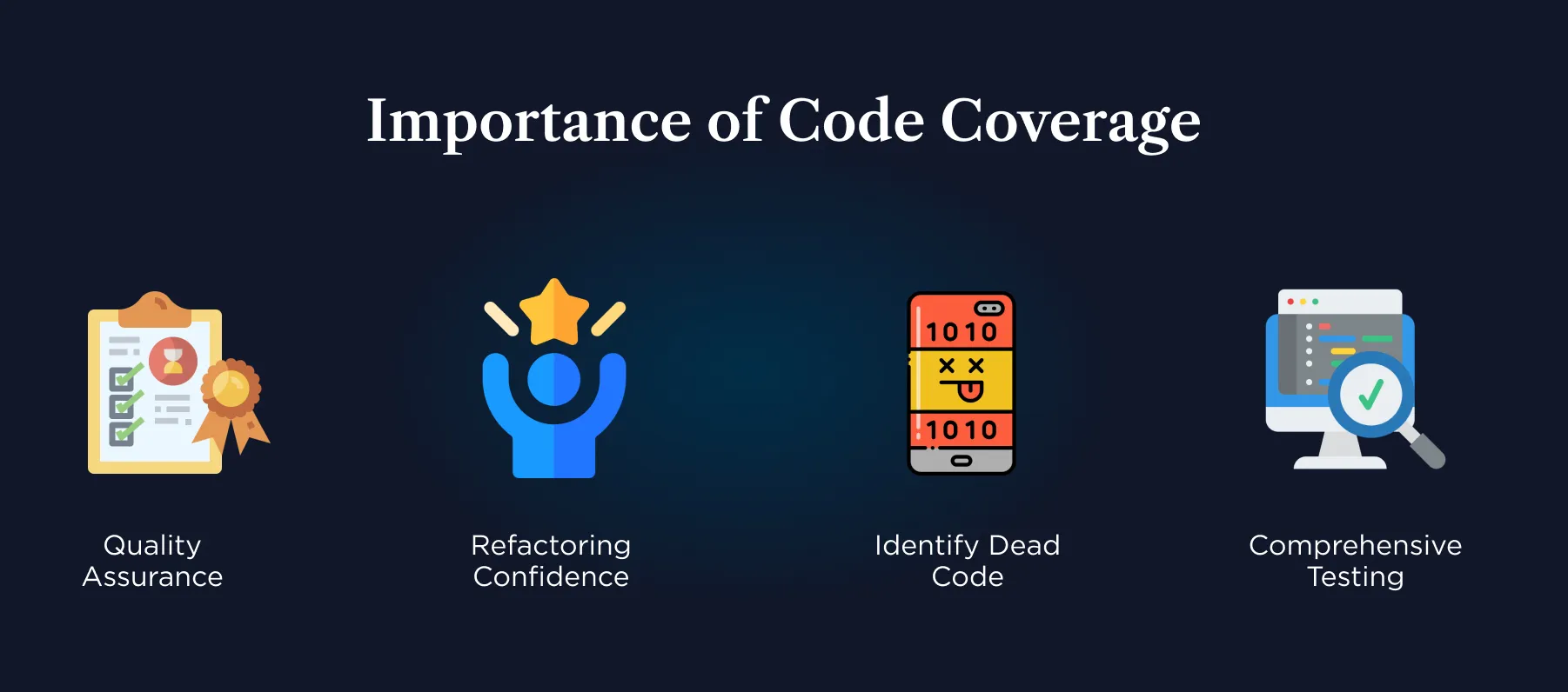 Importance of Code Coverage