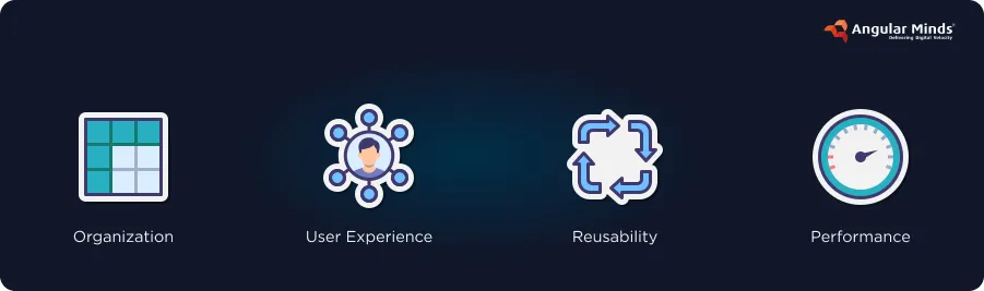 Importance of list components in React applications