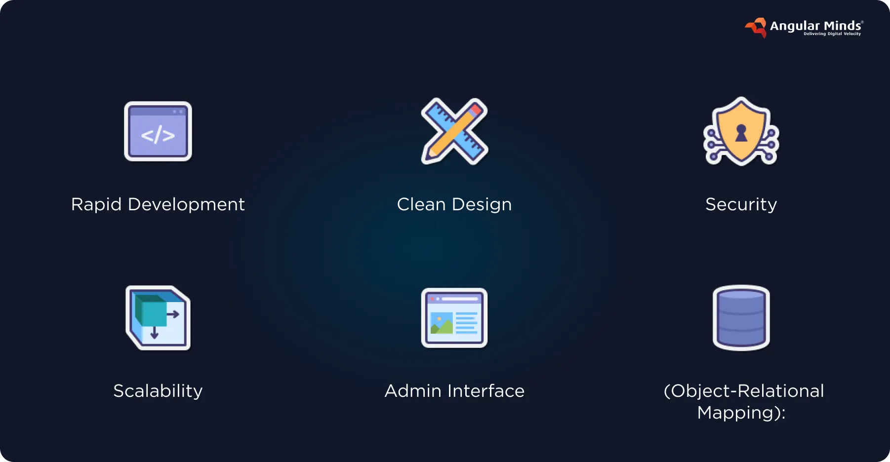 Key Features of Django