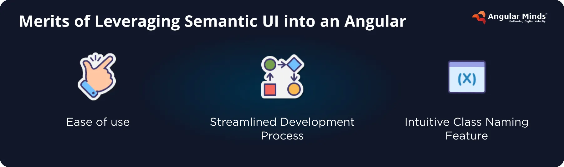Merits of Leveraging Semantic UI into an Angular Project