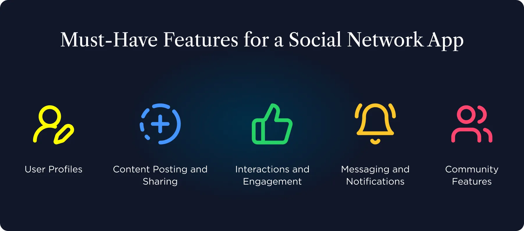 Must-Have Features for a Social Network App