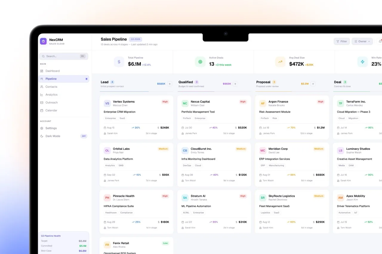 Designing and Developing an Efficient Sales CRM for Sales Optimization