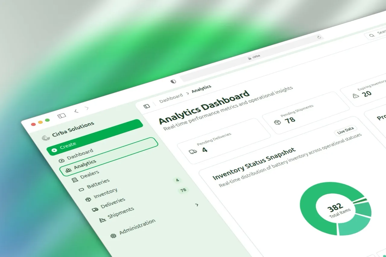 Toyota Battery Inventory Management Platform for Cirba Solutions