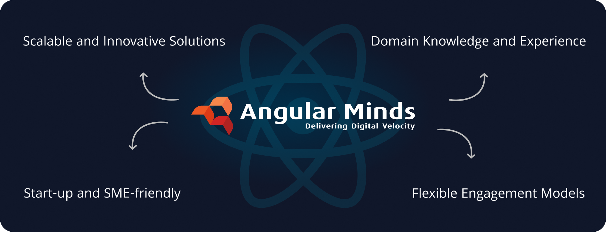 why angular minds for react project