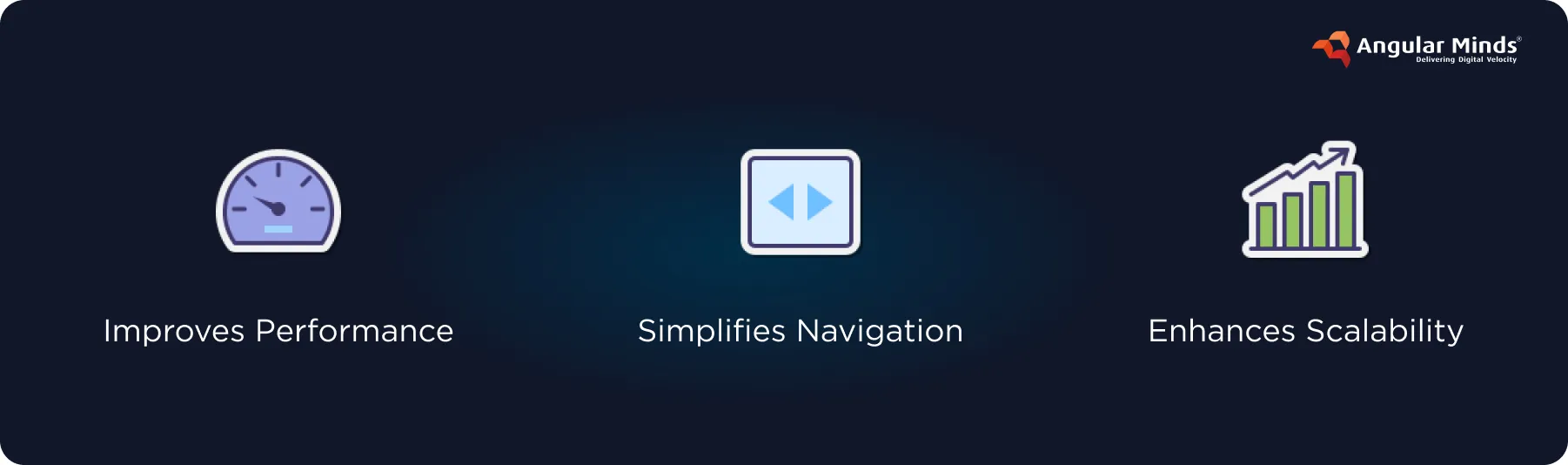 why is pagination important
