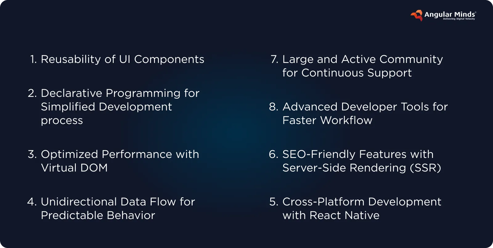 Why is ReactJS Ideal for Modern Business Needs