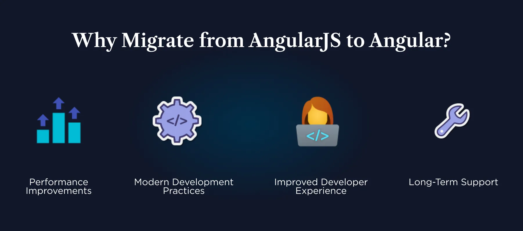 Why Migrate from AngularJS to Angular