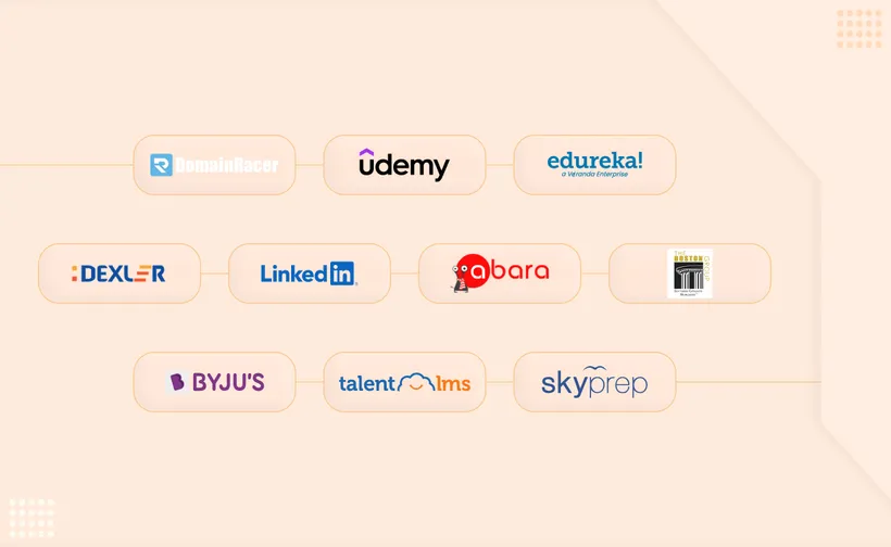 Top 10 eLearning Online Education Platforms in India