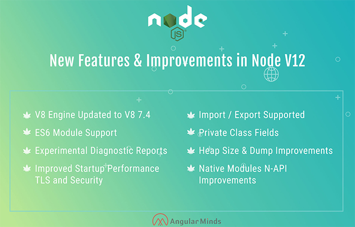 Node 12 Features